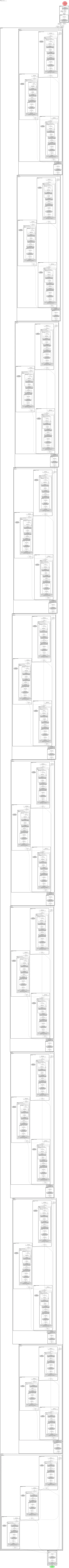 rdnet_small architecture thumbnail