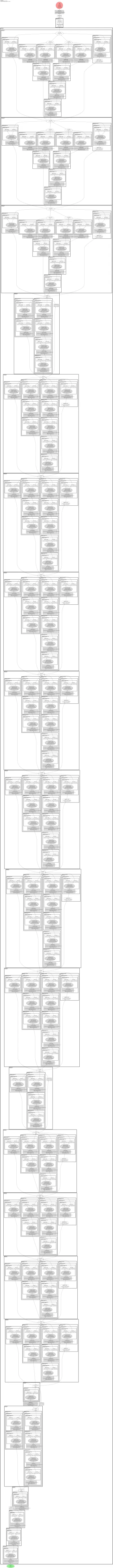 inception_v4 architecture thumbnail