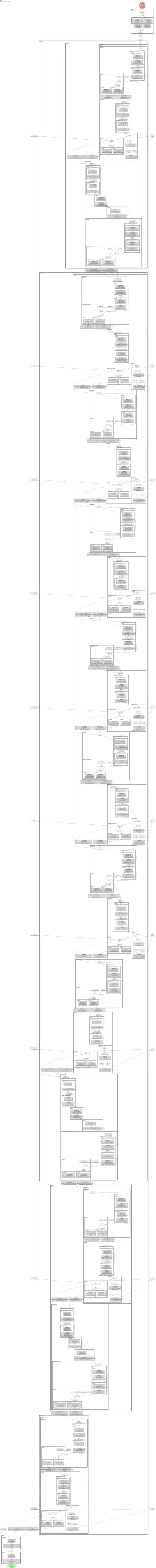 repvit_m1 architecture thumbnail