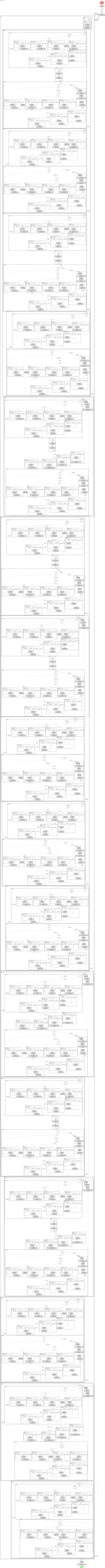 ghostnetv3_130 architecture thumbnail