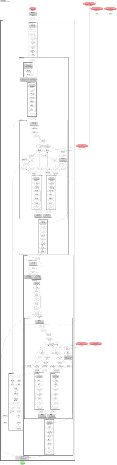 lfm2 architecture thumbnail