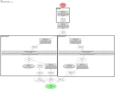 sstn_hsi architecture thumbnail