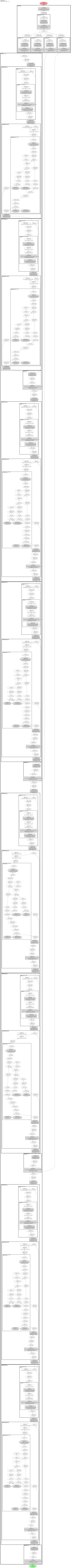 mmseg:segformer architecture thumbnail