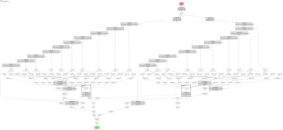 dyglib_tgb.NAT architecture thumbnail