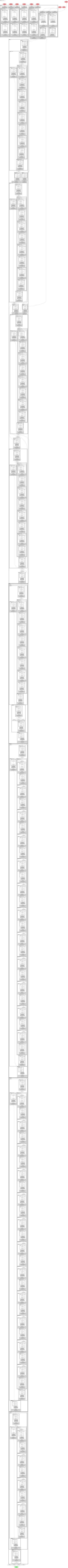 mmdet:strongsort architecture thumbnail