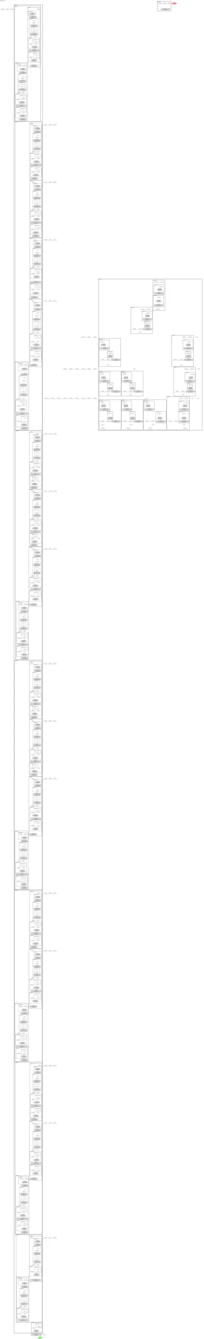 smp_UnetPlusPlus_timm-efficientnet-b1 architecture thumbnail