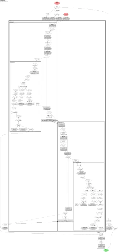 mmdet3d:h3dnet architecture thumbnail