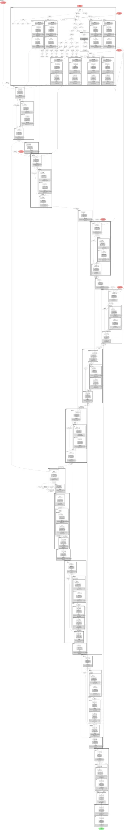 yolov8s-p2 architecture thumbnail