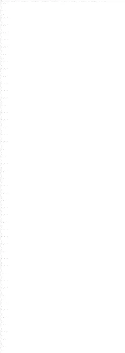 mvitv2_large monster graph thumbnail