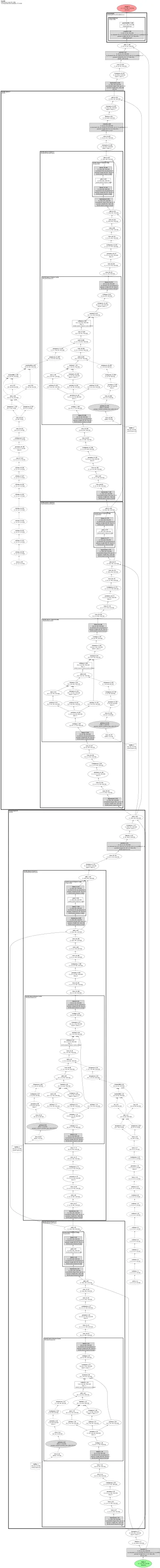 swinir_lightweight_sr_x4 architecture thumbnail