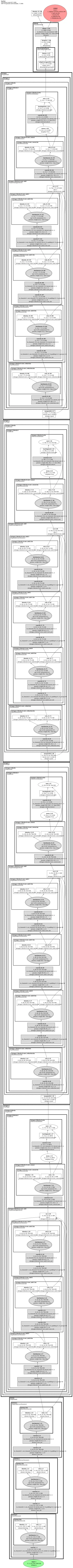 ese_vovnet19b_slim_dw architecture thumbnail