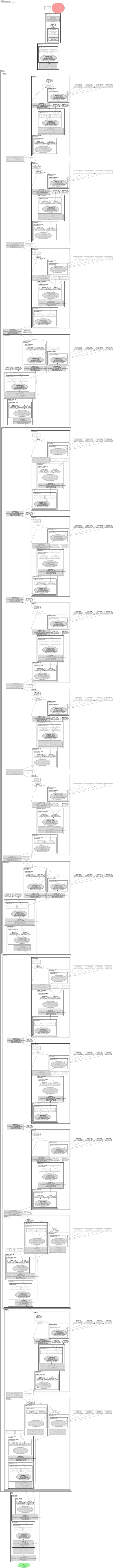 resnet51q architecture thumbnail