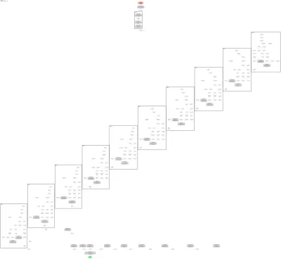 xLSTM_BlockStack (exponential-gated scalar-memory xLSTM) architecture thumbnail