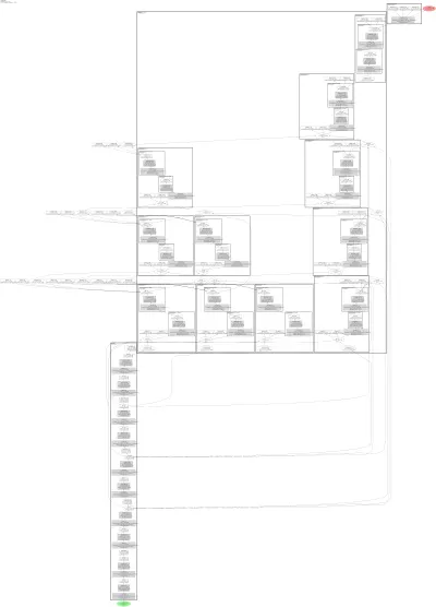 smp_UnetPlusPlus_vgg13_bn architecture thumbnail