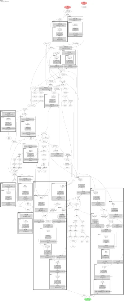 mmflow_maskflownet architecture thumbnail