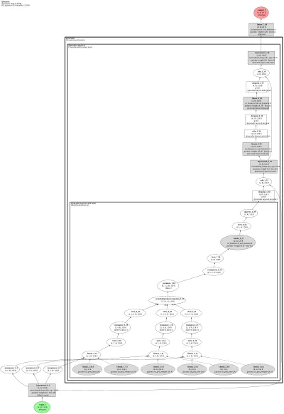 QFormer architecture thumbnail
