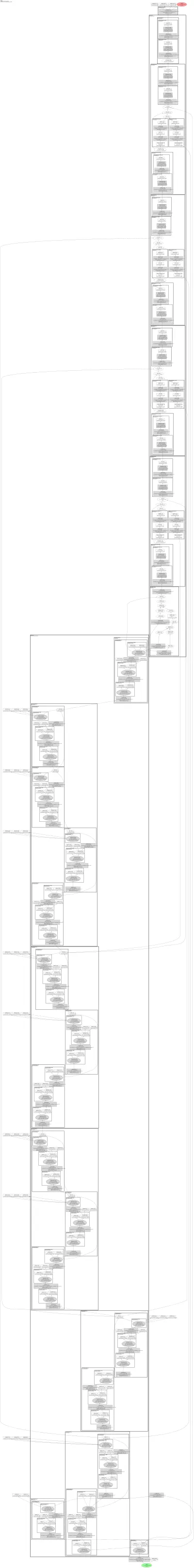 smp_MAnet_timm-tf_efficientnet_lite0 architecture thumbnail