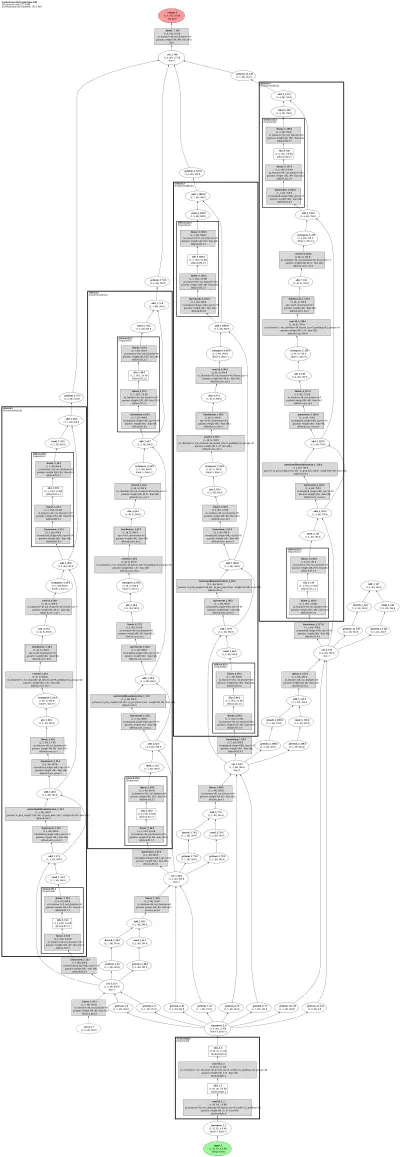 nemo_fastconformer_cache_aware_streaming architecture thumbnail