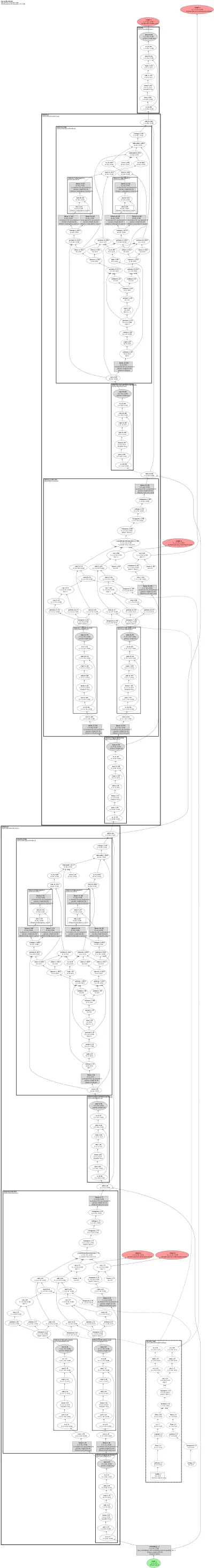 qwen3_moe_hf architecture thumbnail
