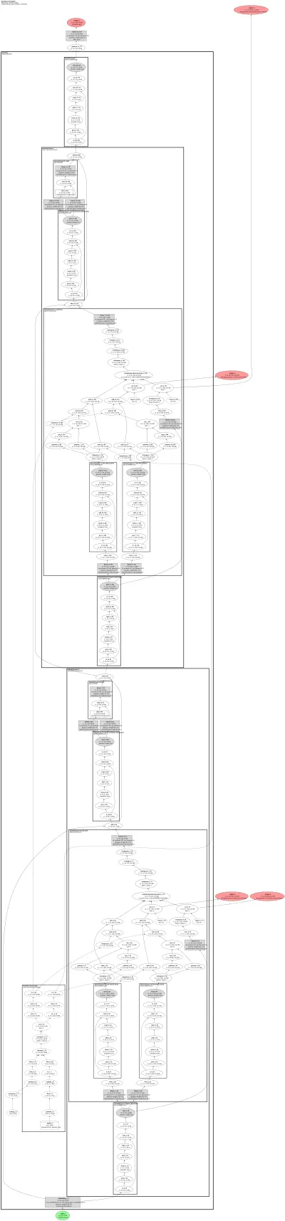 qwen3 architecture thumbnail