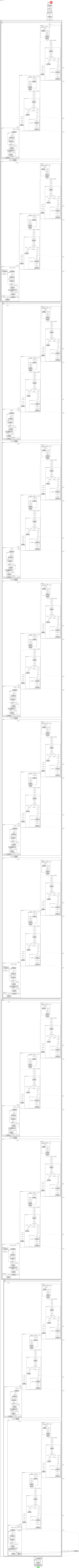 maxvit_rmlp_tiny_rw_256 architecture thumbnail