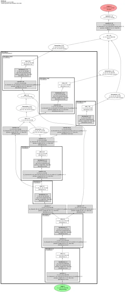 ppocr_pse architecture thumbnail