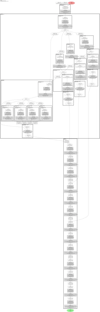 smp_UPerNet_vgg16_bn architecture thumbnail