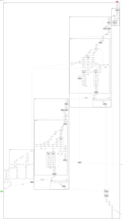 PRXTransformer2DModel architecture thumbnail