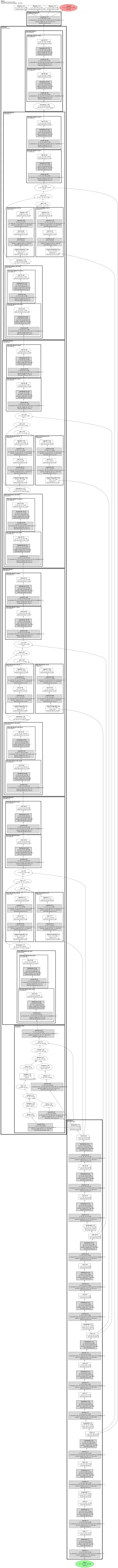 smp_MAnet_vgg16_bn architecture thumbnail