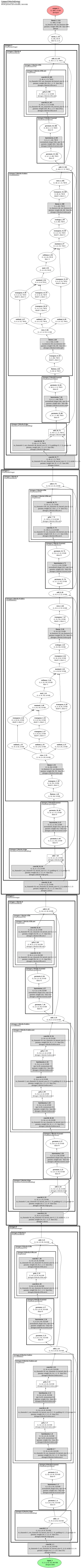 uniformer_xxs4_128_k400 architecture thumbnail