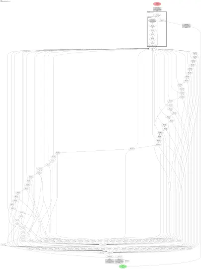 HGRN (Hierarchically Gated Recurrent Network) architecture thumbnail