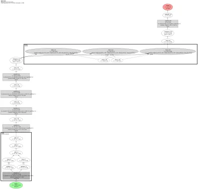 Silero-VAD (STFT + conv + LSTM voice activity detector) architecture thumbnail