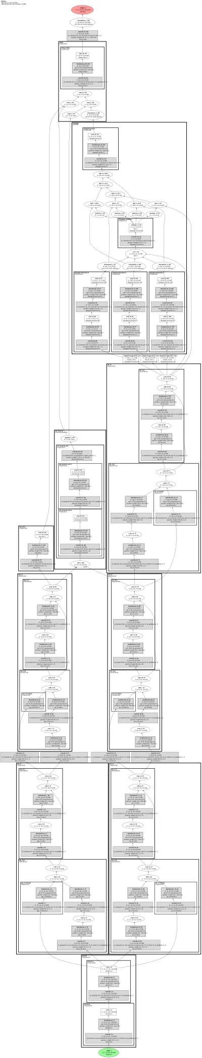 PIDNet_S architecture thumbnail