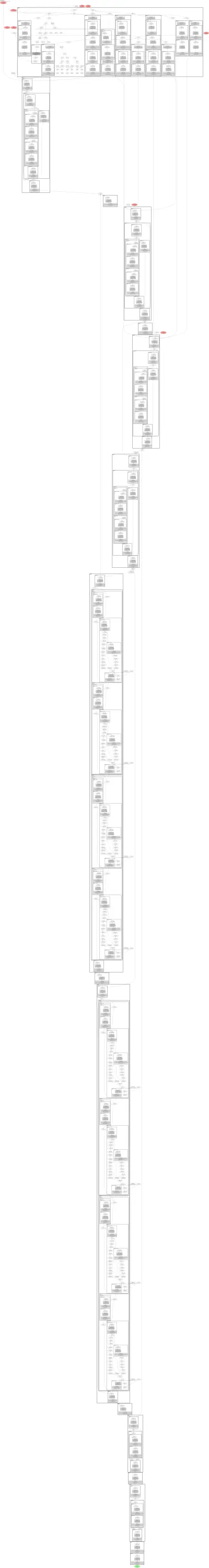 yolo12s-seg architecture thumbnail