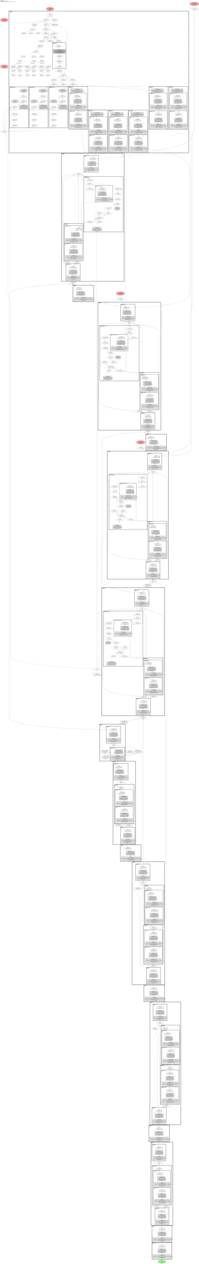 yolov8s-worldv2 architecture thumbnail