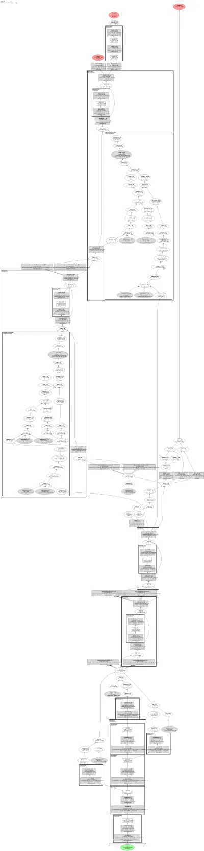 paddledet_co_detr architecture thumbnail