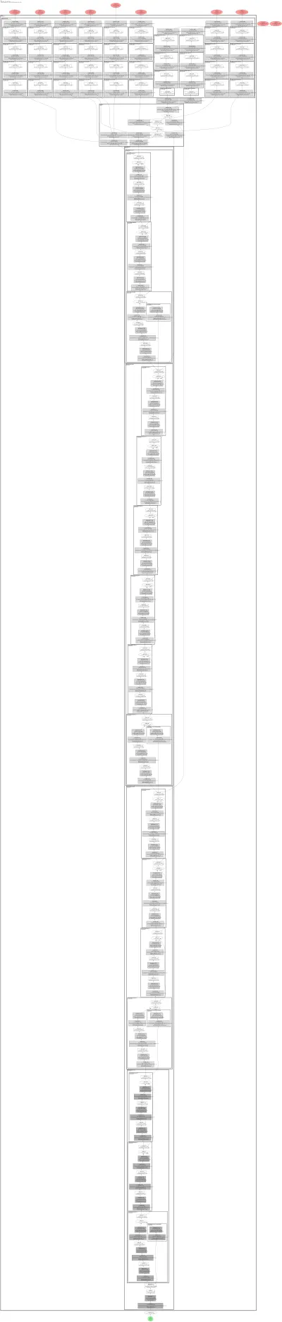 mmdet_freeanchor architecture thumbnail