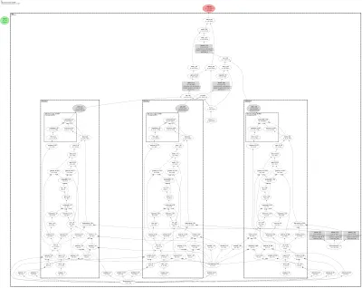 TGCN2 architecture thumbnail