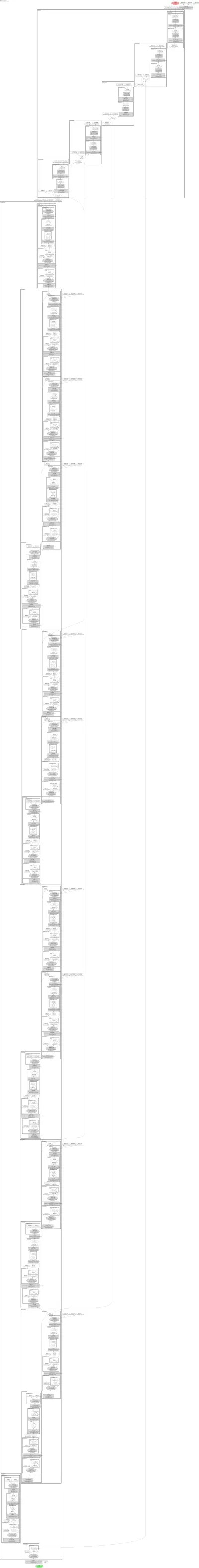 smp_Unet_timm-efficientnet-b0 architecture thumbnail