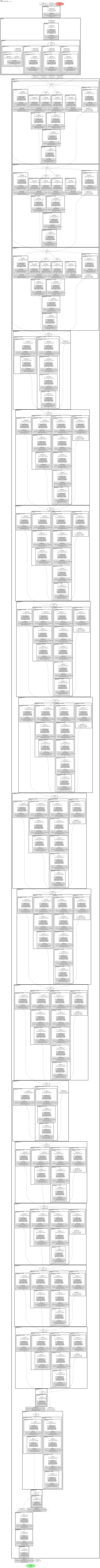 smp_PSPNet_inceptionv4 architecture thumbnail