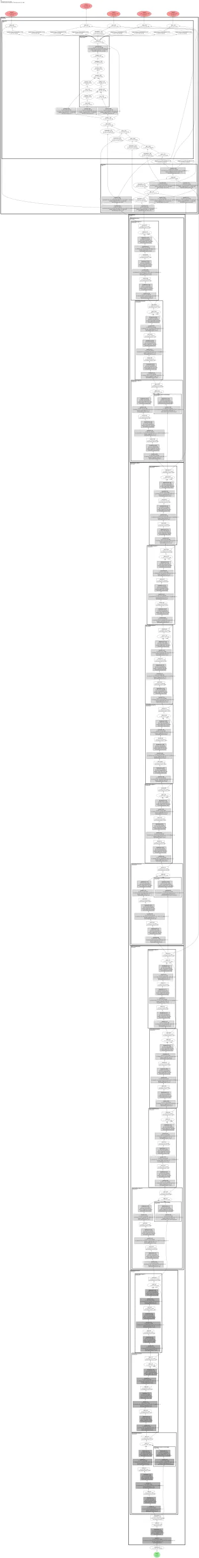 mmdet:libra_rcnn architecture thumbnail