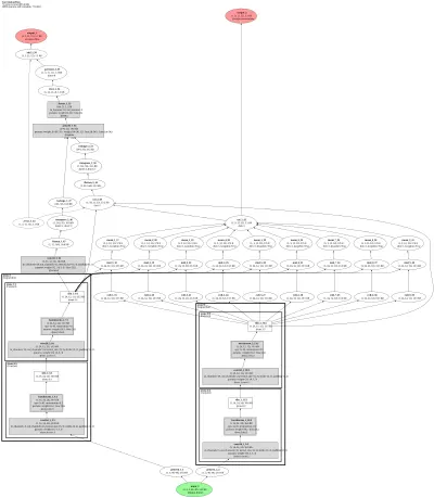 mmflow:flownet architecture thumbnail