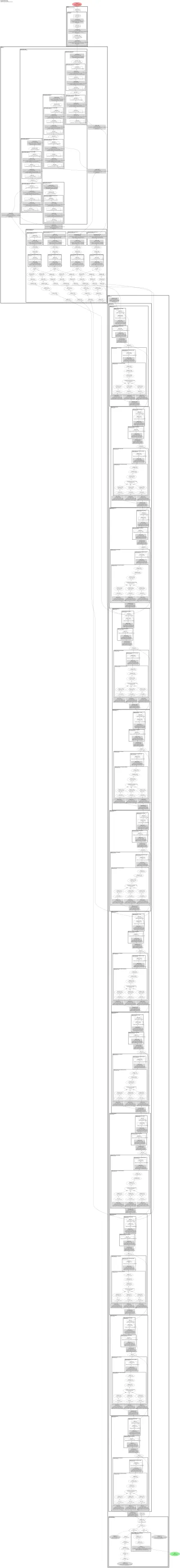 dpt:depth-estimation architecture thumbnail