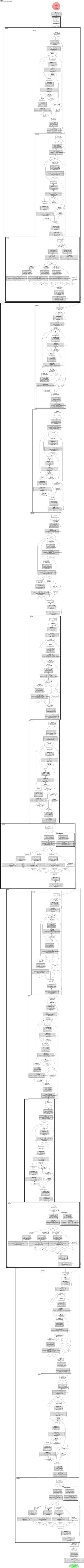 paddleclas_Res2Net architecture thumbnail