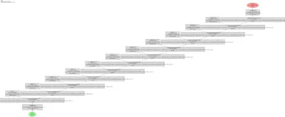 CALM-early-exit-LM architecture thumbnail