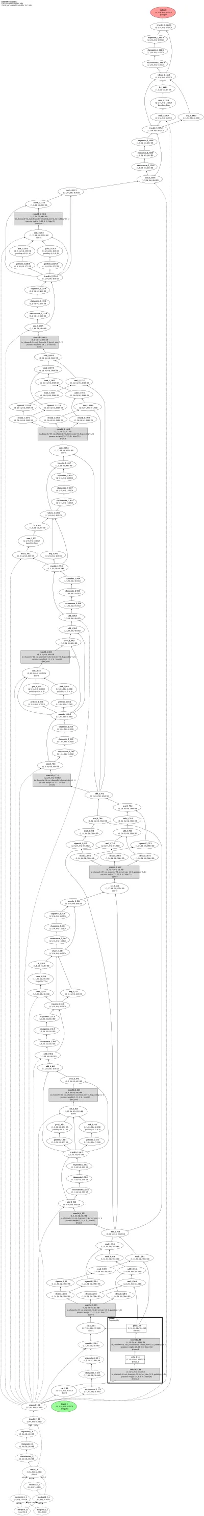 dsine_convnext_base architecture thumbnail