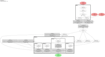 DBNet-MobileNetV3 architecture thumbnail