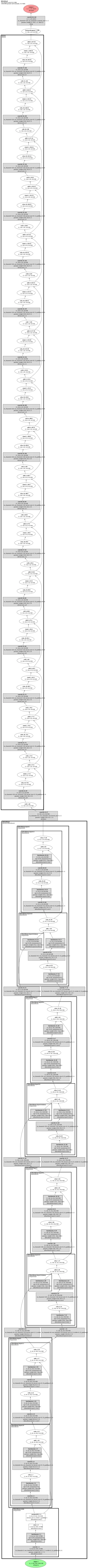 RESA-ResNet18 architecture thumbnail
