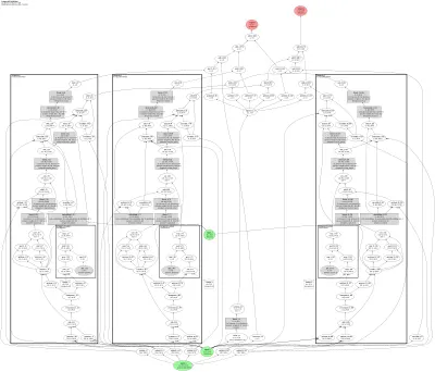fairchem_eSCNMDMoeBackbone_R6 architecture thumbnail