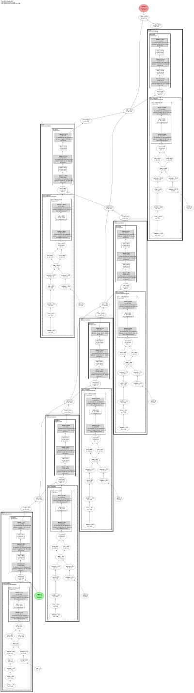 Conditional Flow Matching (velocity-field MLP + Euler ODE, linear independent-coupling path) architecture thumbnail